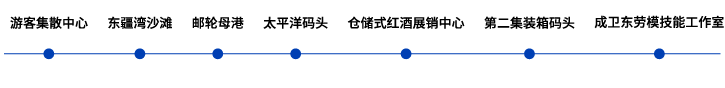 6T体育