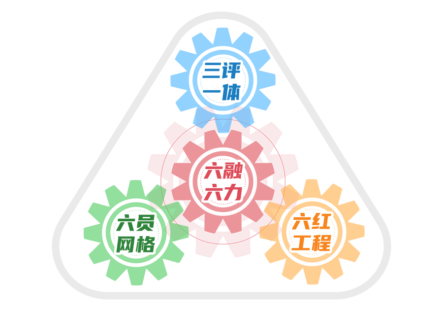 6T体育