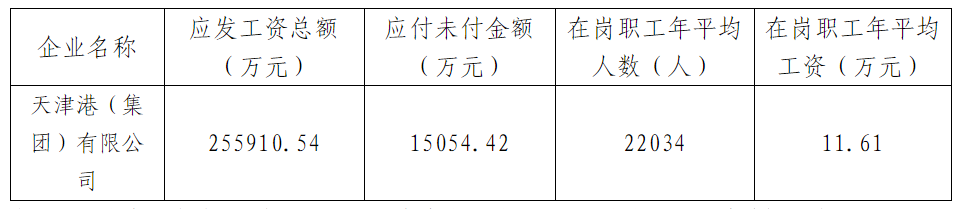 表格.png