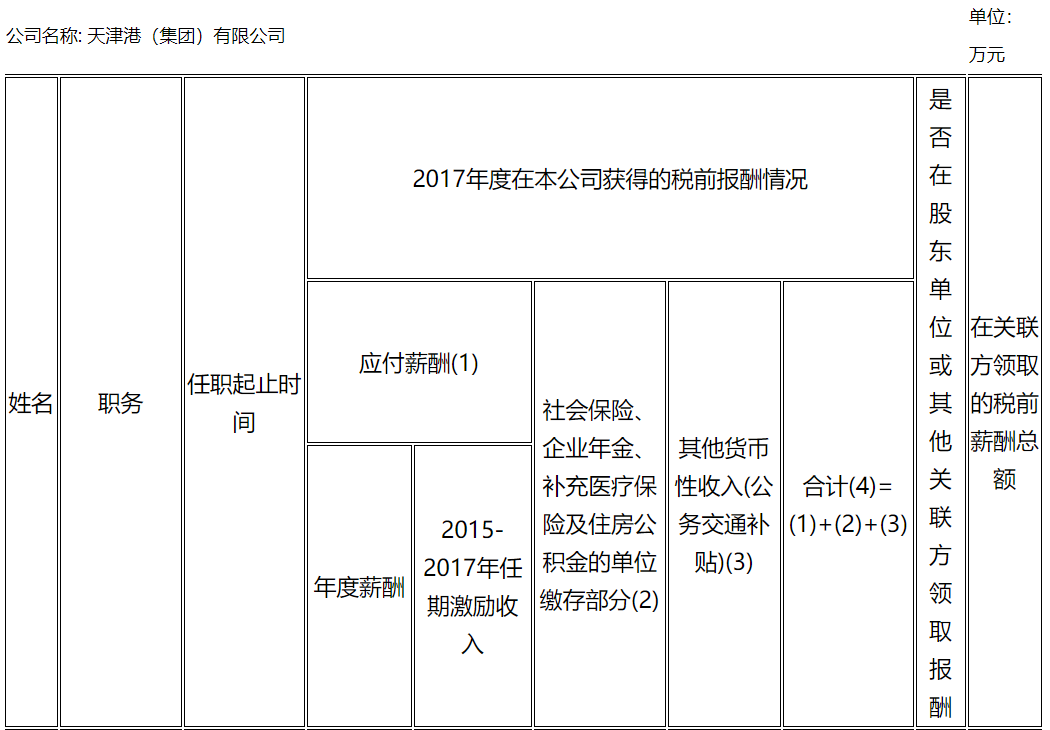 表格.png